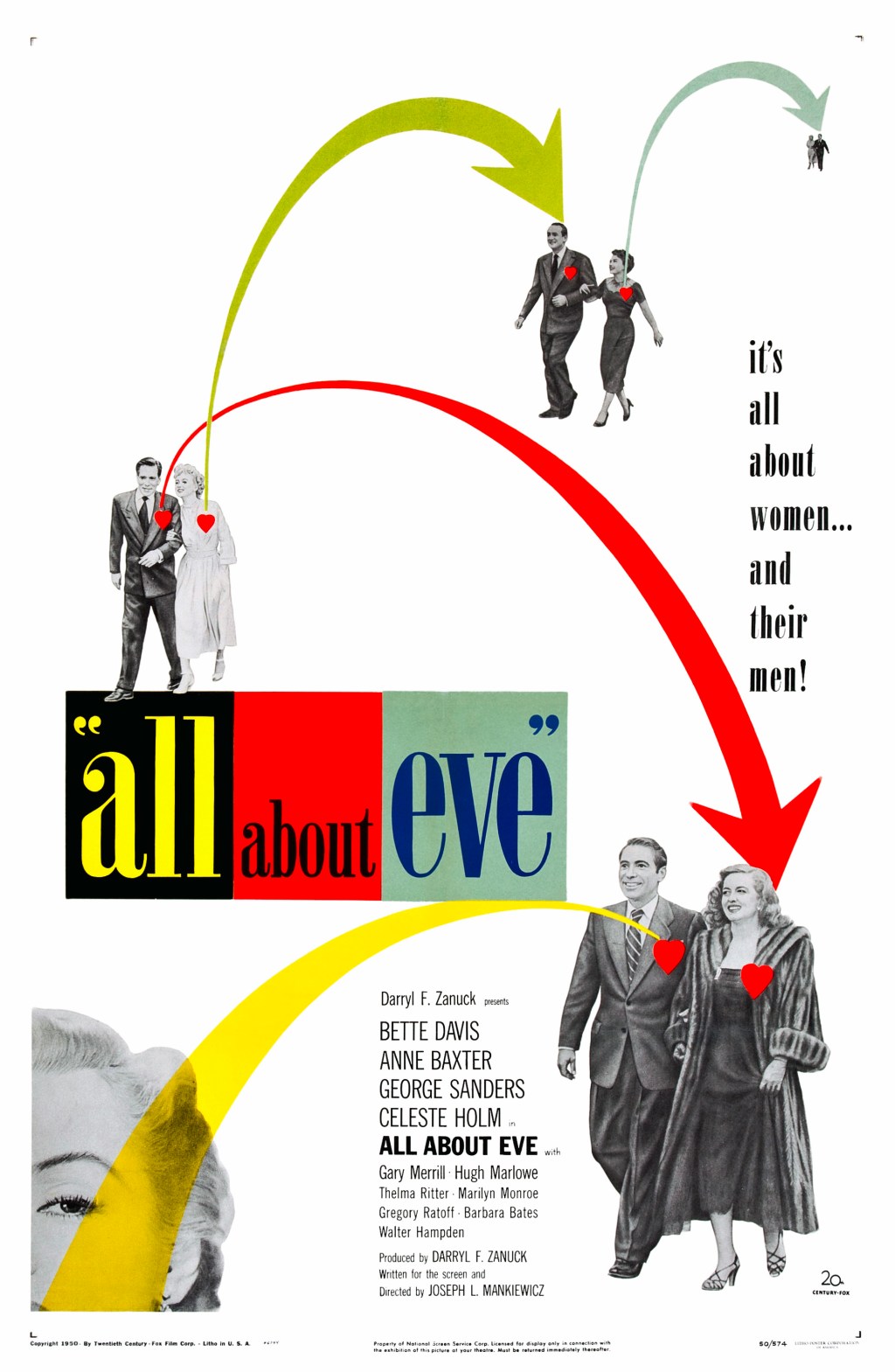 Eva contro Eva (All About Eve,&nbsp;1950)